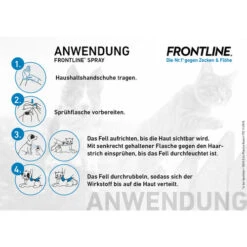 Frontline Spray Gegen Zecken Und Flöhe Für Hunde Und Katzen 11 Frontline Spray Gegen Zecken Und Flöhe Für Hunde Und Katzen -Haustierprodukte frontline spray 183898 0500 none
