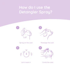 Greenfields Yorkshire Terrier Care Set -Haustierprodukte greenfields yorkshire terrier care set 220893 0500 none