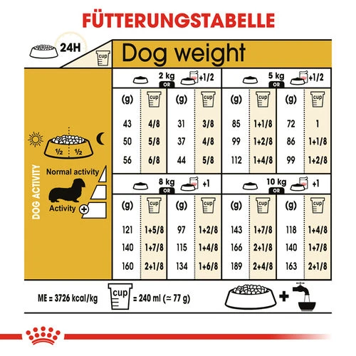 Royal Canin Dachshund Adult - Hundefutter 8 Royal Canin Dachshund Adult - Hundefutter – Bild 6