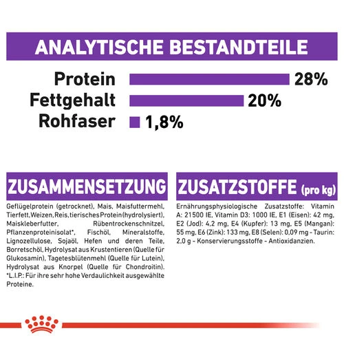 Royal Canin Giant Adult - Hundefutter 8 Royal Canin Giant Adult - Hundefutter – Bild 6