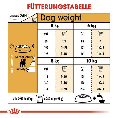 Royal Canin Jack Russell Terrier Adult - Hundefutter 8 Royal Canin Jack Russell Terrier Adult - Hundefutter – Bild 6