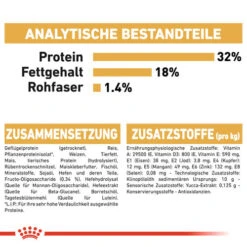 Royal Canin Jack Russell Terrier Puppy - Hundefutter -Haustierprodukte royal canin jack russell terrier puppy hondenvoer 139345 0500 none