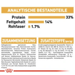 Royal Canin Labrador Retriever Puppy - Hundefutter 17 Royal Canin Labrador Retriever Puppy - Hundefutter -Haustierprodukte royal canin labrador retriever puppy hondenvoer 139465 0500 none