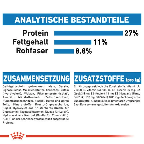 Royal Canin Maxi Light Weight Care - Hundefutter 10 Royal Canin Maxi Light Weight Care - Hundefutter – Bild 8