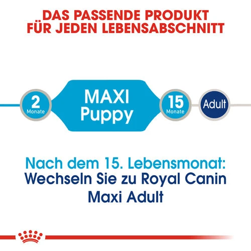 Royal Canin Maxi Puppy Wet - Welpenfutter 6 Royal Canin Maxi Puppy Wet - Welpenfutter – Bild 4