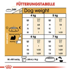 Royal Canin Shih Tzu Adult - Hundefutter 16 Royal Canin Shih Tzu Adult - Hundefutter -Haustierprodukte royal canin shih tzu adult hondenvoer 140354 0500 none
