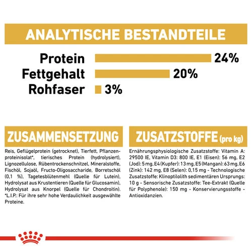 Royal Canin Shih Tzu Adult - Hundefutter 10 Royal Canin Shih Tzu Adult - Hundefutter – Bild 8