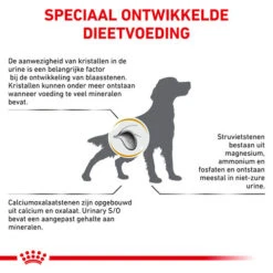 Royal Canin Urinary S/O Hund -Haustierprodukte royal canin urinary so hond 153691 0500 none