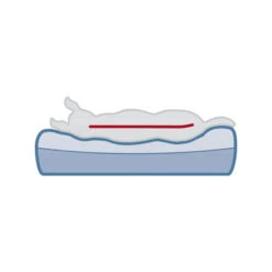 Trixie Vital Matratze Bendson - Dunkelbraun/Beige 9 Trixie Vital Matratze Bendson - Dunkelbraun/Beige -Haustierprodukte trixie vitaal matras bendson donkerbruinbeige 178699 0500 none